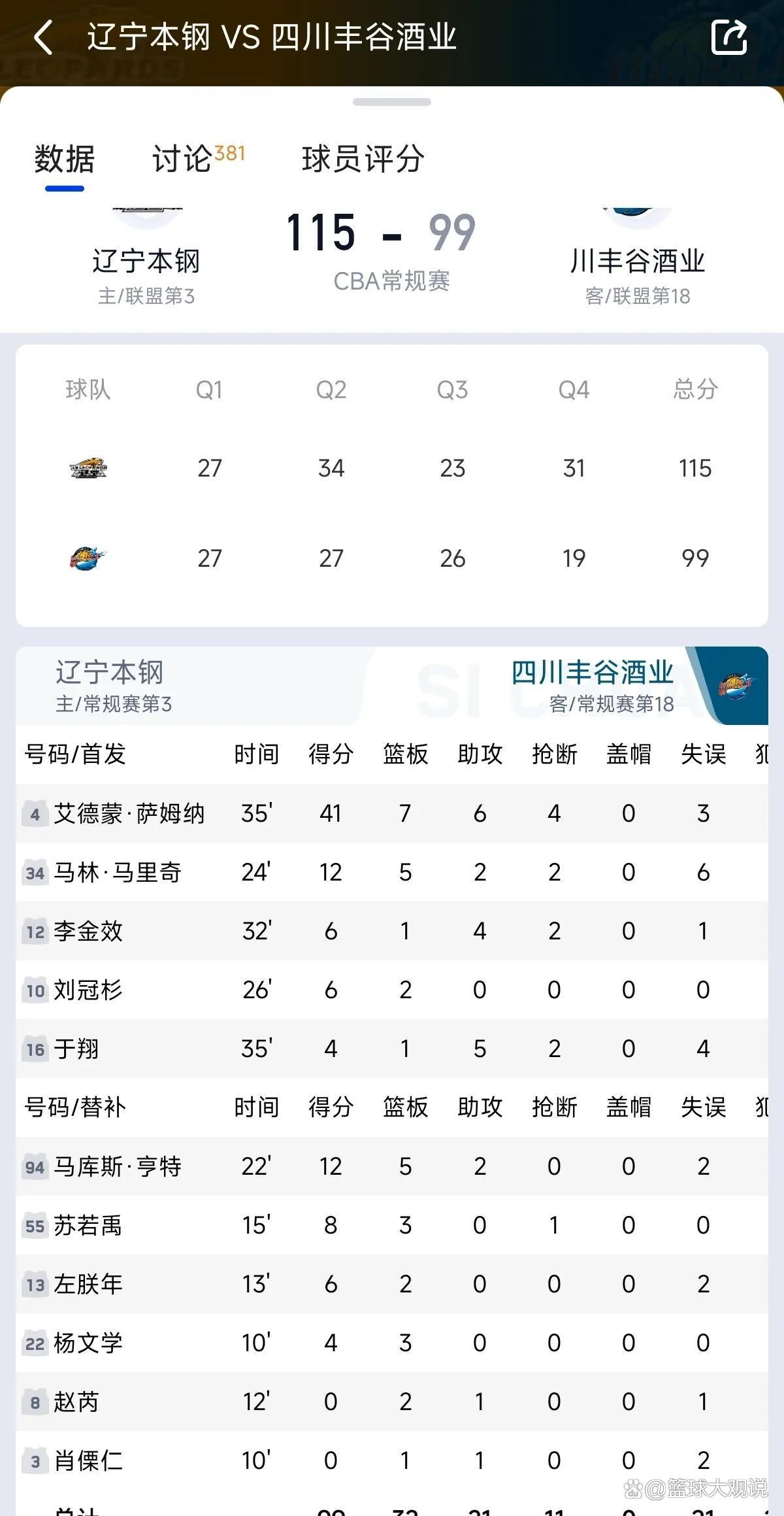 澳客网址-四川男篮惨遭逆转，扼腕失利滑落排名
